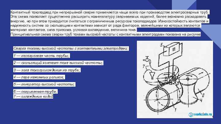 Контактный токоподвод при непрерывной сварке применяется чаще всего при производстве электросварных труб. Эта схема