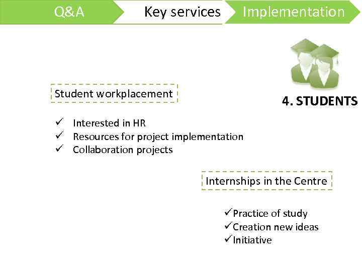 Q&A Key services Implementation Student workplacement 4. STUDENTS ü Interested in HR ü Resources