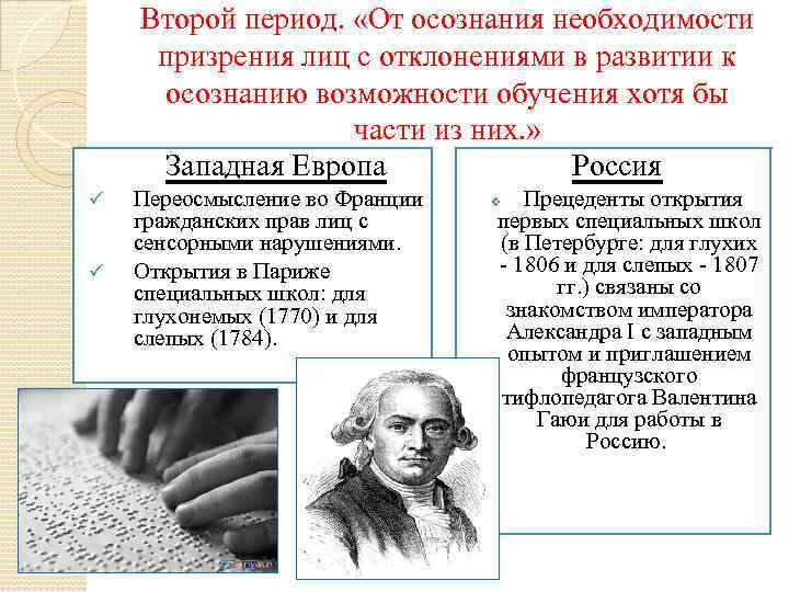 Периодизация эволюции систем специального образования 3 этапа схема