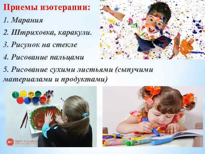 Приемы изотерапии: 1. Марания 2. Штриховка, каракули. 3. Рисунок на стекле 4. Рисование пальцами