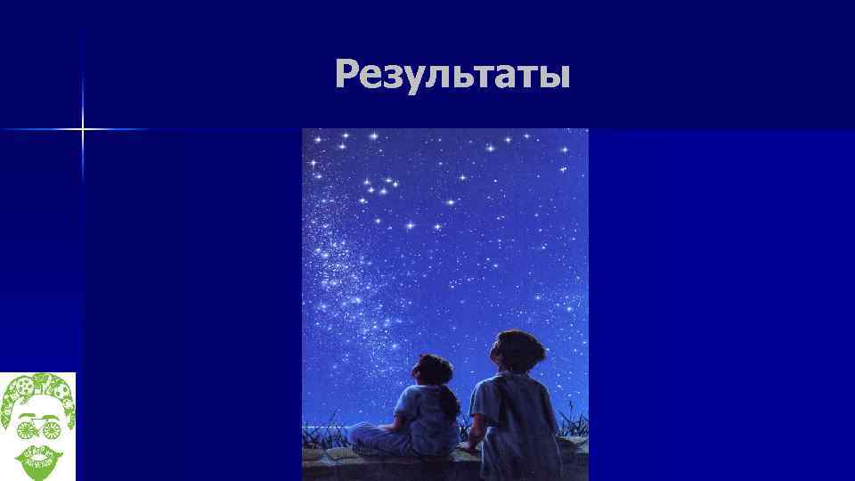 Результаты 