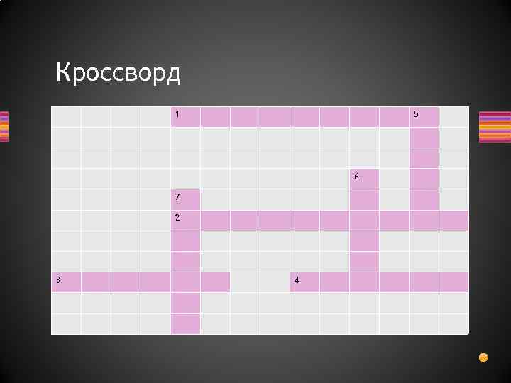 Кроссворд 1 5 6 7 2 3 4 