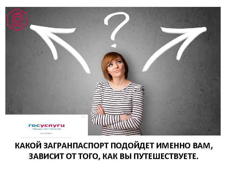 КАКОЙ ЗАГРАНПАСПОРТ ПОДОЙДЕТ ИМЕННО ВАМ, ЗАВИСИТ ОТ ТОГО, КАК ВЫ ПУТЕШЕСТВУЕТЕ. 