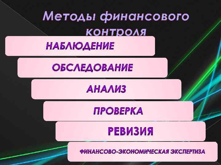 Методы финансового контроля 