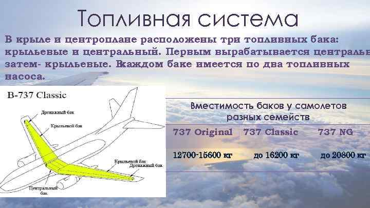 Топливная система В крыле и центроплане расположены три топливных бака: крыльевые и центральный. Первым