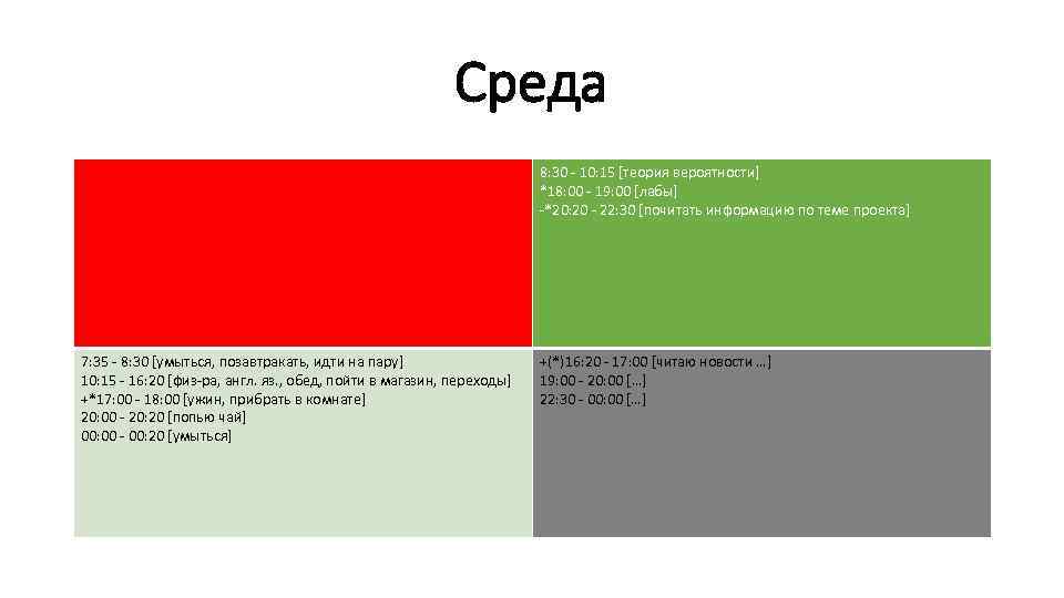 Среда 8: 30 - 10: 15 [теория вероятности] *18: 00 - 19: 00 [лабы]