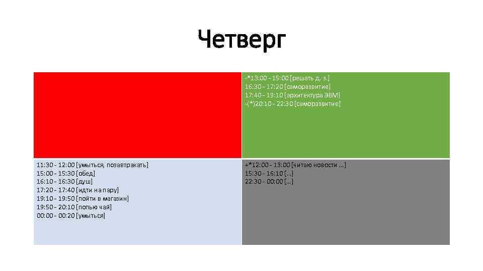 Четверг -*13: 00 - 15: 00 [решать д. з. ] 16: 30 - 17: