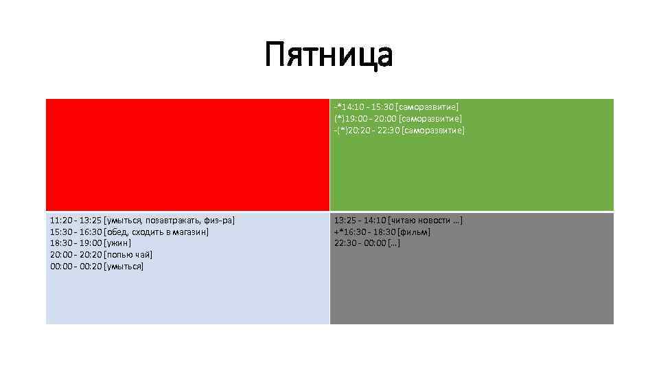 Пятница -*14: 10 - 15: 30 [саморазвитие] (*)19: 00 - 20: 00 [саморазвитие] -(*)20: