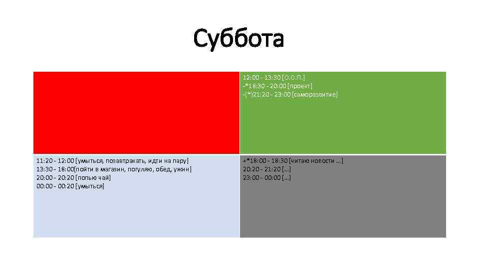 Суббота 12: 00 - 13: 30 [О. О. П. ] -*18: 30 - 20: