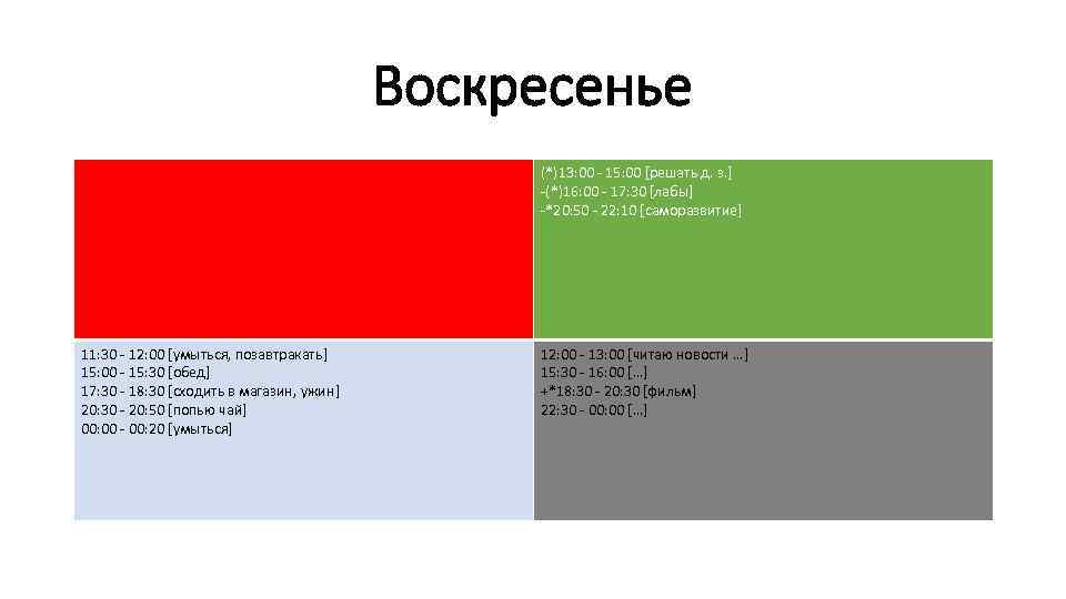 Воскресенье (*)13: 00 - 15: 00 [решать д. з. ] -(*)16: 00 - 17: