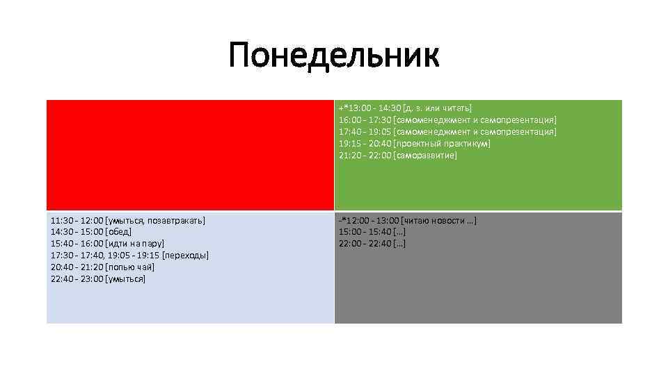 Понедельник +*13: 00 - 14: 30 [д. з. или читать] 16: 00 - 17: