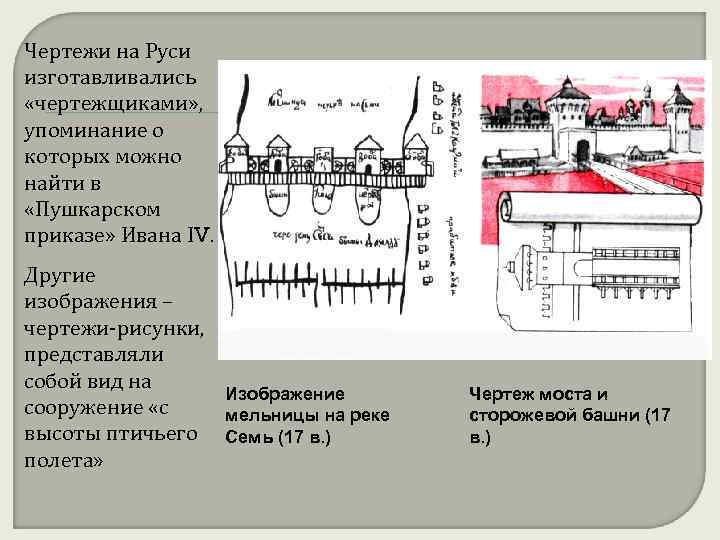 Чертежи на Руси изготавливались «чертежщиками» , упоминание о которых можно найти в «Пушкарском приказе»