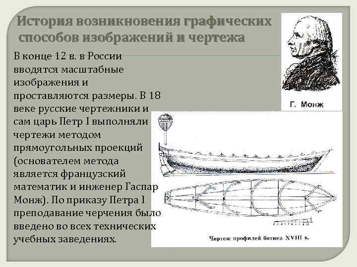 История возникновения графических способов изображений и чертежа В конце 12 в. в России вводятся