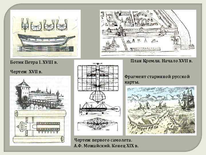 Ботик Петра I. XVIII в. Чертеж XVII в. План Кремля. Начало XVII в. Фрагмент