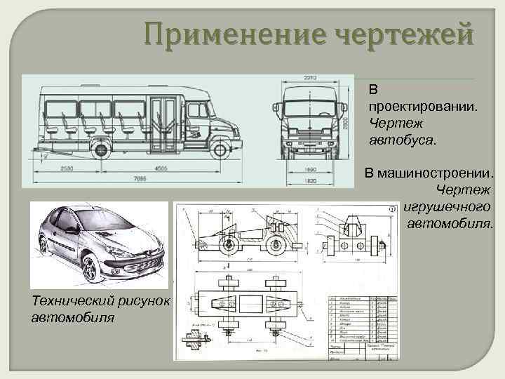 Применение чертежей В проектировании. Чертеж автобуса. В машиностроении. Чертеж игрушечного автомобиля. Технический рисунок автомобиля