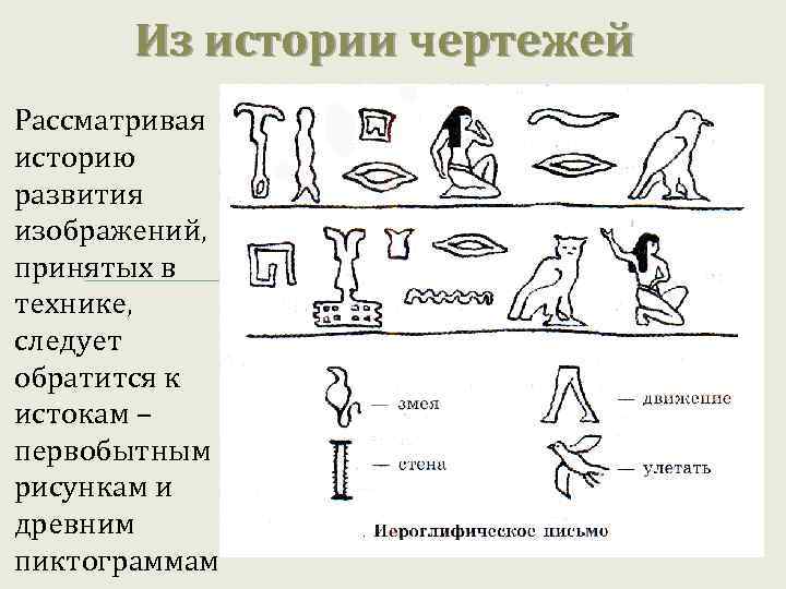 Из истории чертежей Рассматривая историю развития изображений, принятых в технике, следует обратится к истокам