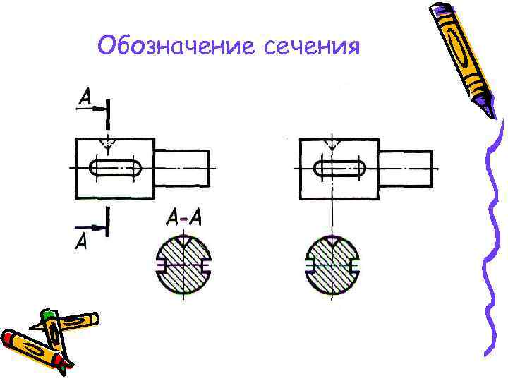 Обозначение сечения 