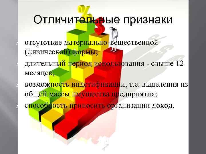 Отличительные признаки отсутствие материально-вещественной (физической) формы; длительный период использования - свыше 12 месяцев; возможность