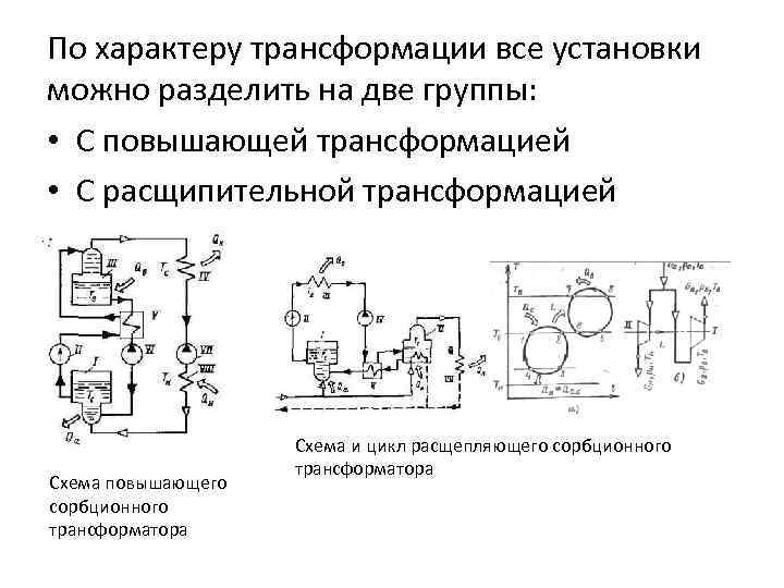 По характеру трансформации все установки можно разделить на две группы: • С повышающей трансформацией