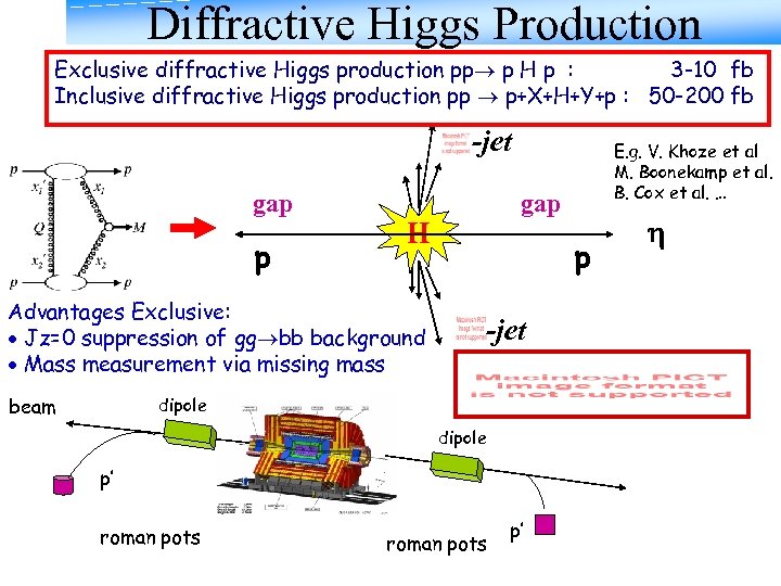 Diffractive Higgs Production Exclusive diffractive Higgs production pp p H p : 3 -10