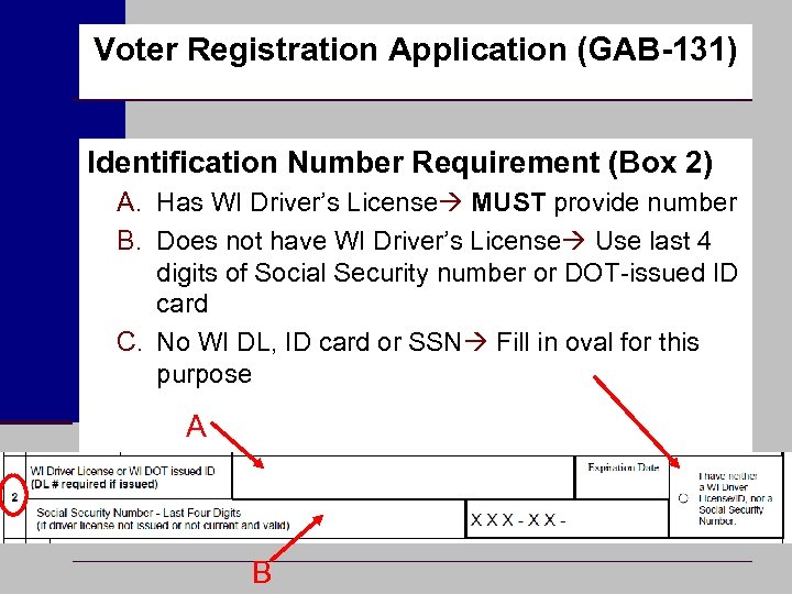 Voter Registration Application (GAB-131) Identification Number Requirement (Box 2) A. Has WI Driver’s License