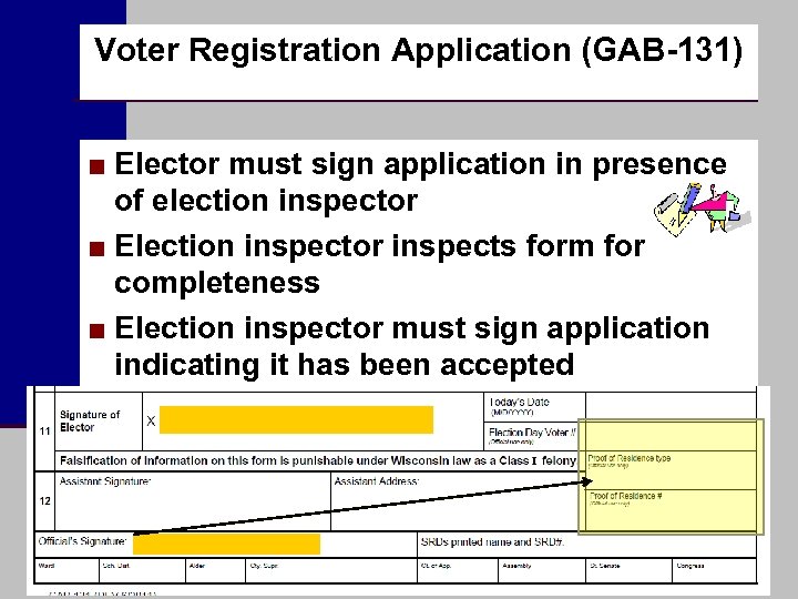 Voter Registration Application (GAB-131) ■ Elector must sign application in presence of election inspector