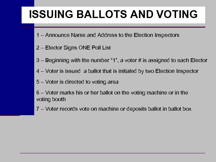 ISSUING BALLOTS AND VOTING 1 – Announce Name and Address to the Election Inspectors