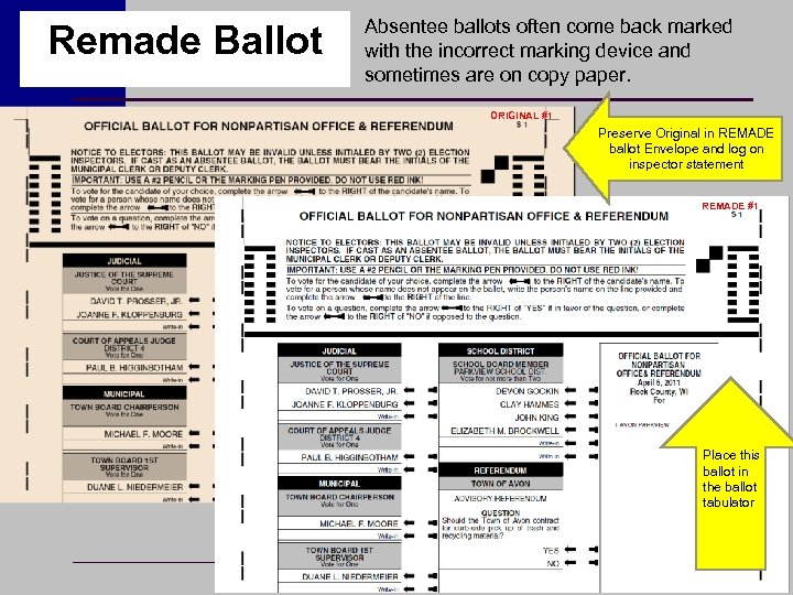 Remade Ballot Absentee ballots often come back marked with the incorrect marking device and