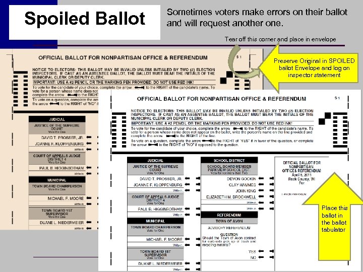 Spoiled Ballot Sometimes voters make errors on their ballot and will request another one.