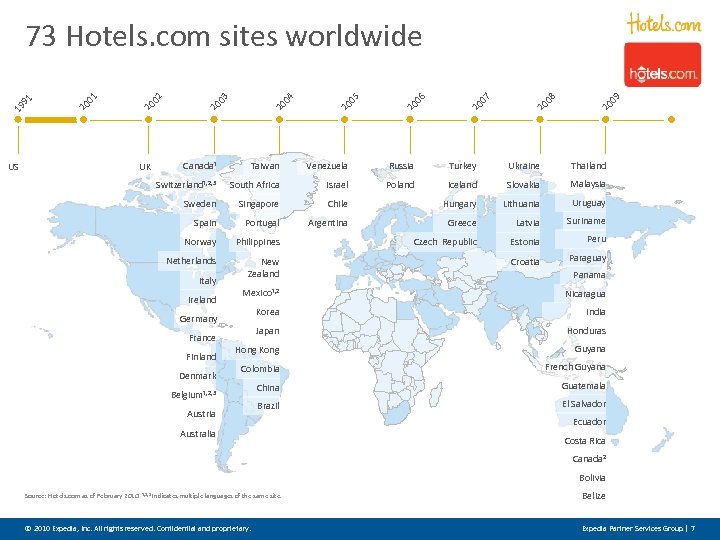 US 09 20 08 20 07 20 06 20 05 20 04 20 03