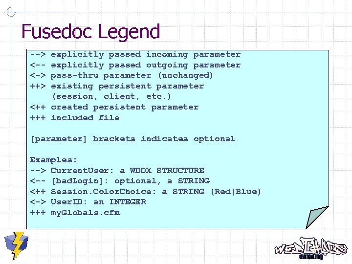 Fusedoc Legend --> <-<-> ++> explicitly passed incoming parameter explicitly passed outgoing parameter pass-thru