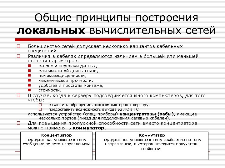 Общие принципы построения локальных вычислительных сетей o o Большинство сетей допускает несколько вариантов кабельных
