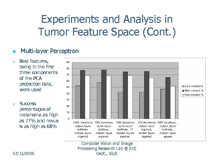 Experiments and Analysis in Tumor Feature Space (Cont. ) n n n Multi-layer Perceptron