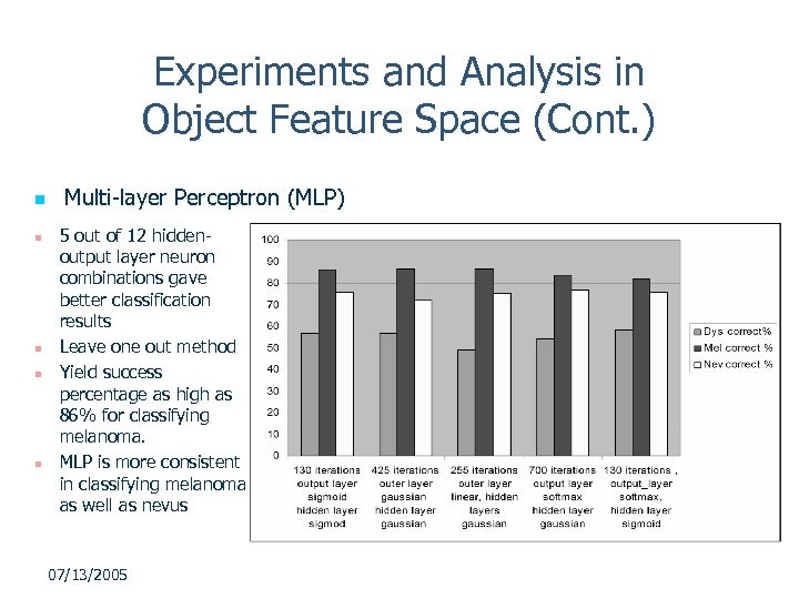 Experiments and Analysis in Object Feature Space (Cont. ) n n n Multi-layer Perceptron
