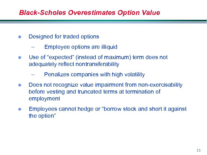 Black-Scholes Overestimates Option Value l Designed for traded options – l Employee options are