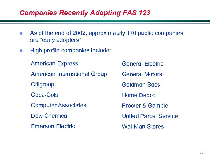 Companies Recently Adopting FAS 123 l As of the end of 2002, approximately 170