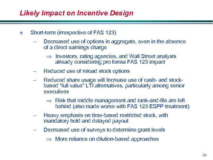 Likely Impact on Incentive Design l Short-term (irrespective of FAS 123) – Decreased use