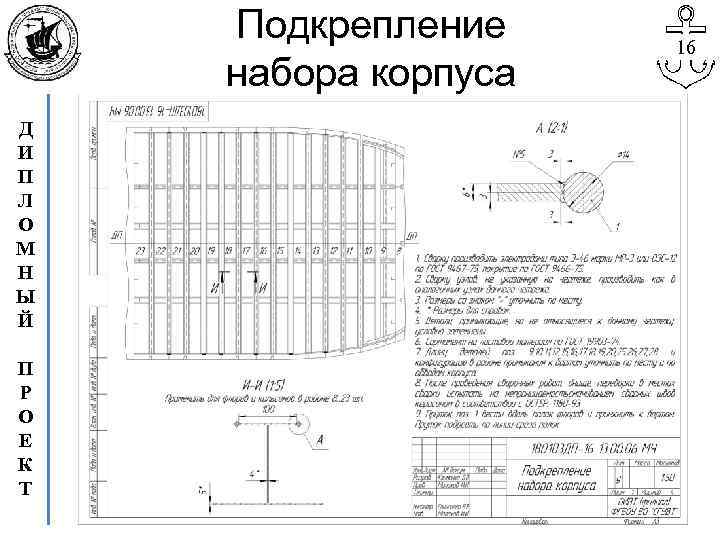 Подкрепление набора корпуса Д И П Л О М Н Ы Й П Р