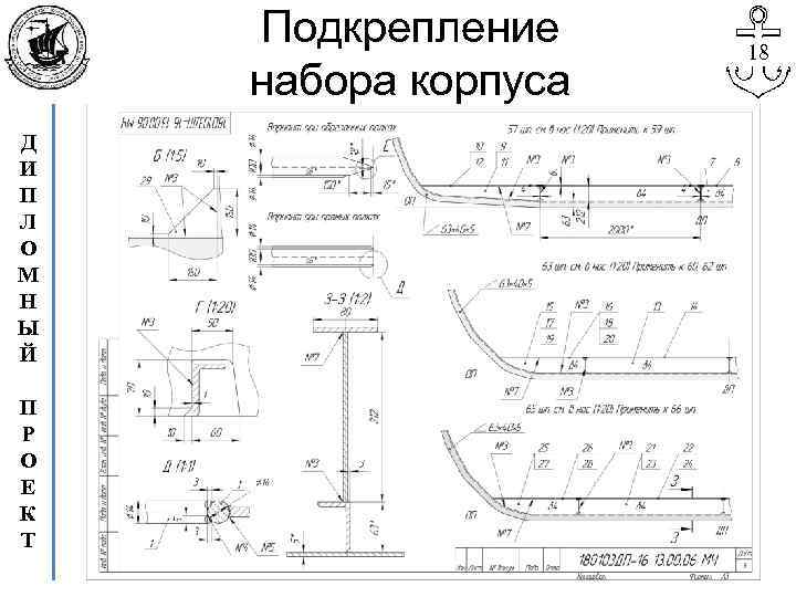 Подкрепление набора корпуса Д И П Л О М Н Ы Й П Р