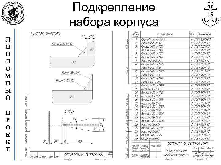 Подкрепление набора корпуса Д И П Л О М Н Ы Й П Р