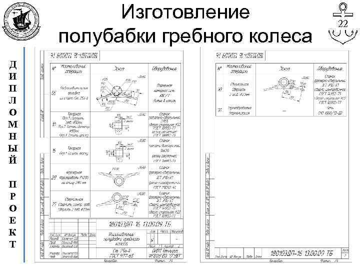 Изготовление полубабки гребного колеса Д И П Л О М Н Ы Й П