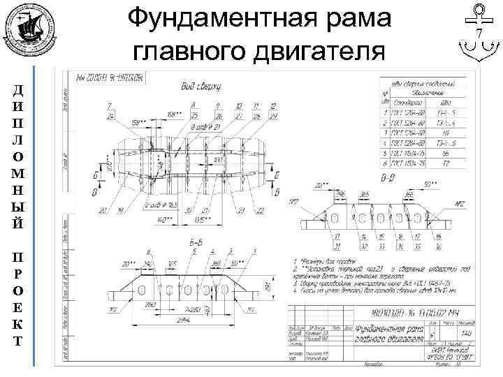 Фундаментная рама главного двигателя Д И П Л О М Н Ы Й П