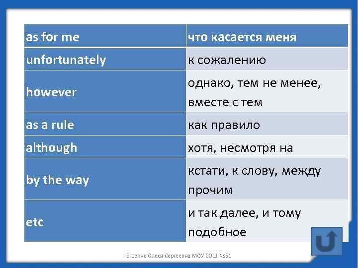 as for me что касается меня unfortunately к сожалению however однако, тем не менее,