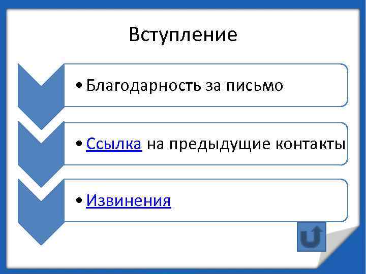 Вступление • Благодарность за письмо • Ссылка на предыдущие контакты • Извинения 
