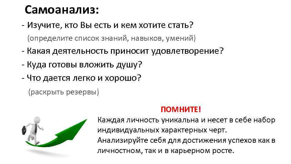  Самоанализ: - Изучите, кто Вы есть и кем хотите стать? (определите список знаний,