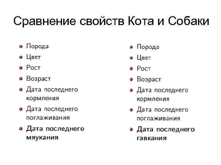 Сравнение свойств Кота и Собаки 