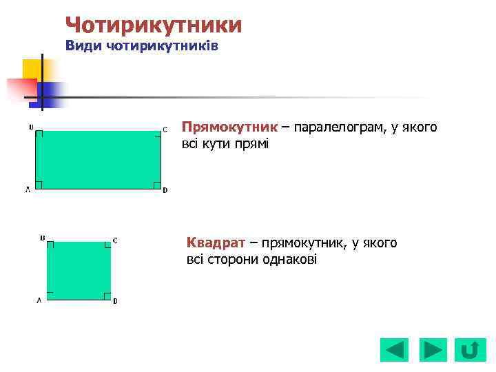 Чотирикутники Види чотирикутників Прямокутник – паралелограм, у якого всі кути прямі Квадрат – прямокутник,