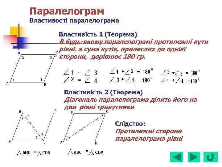 Паралелограм Властивості паралелограма Властивість 1 (Теорема) В будь-якому паралелограмі протилежні кути рівні, а сума