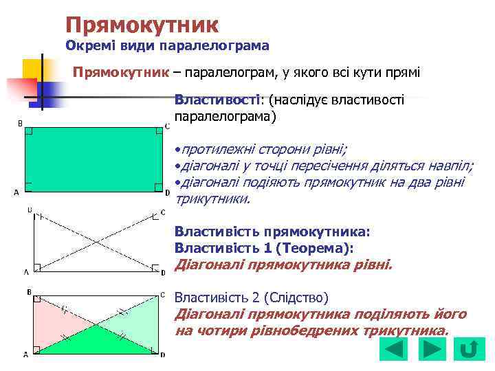 Прямокутник Окремі види паралелограма Прямокутник – паралелограм, у якого всі кути прямі Властивості: (наслідує
