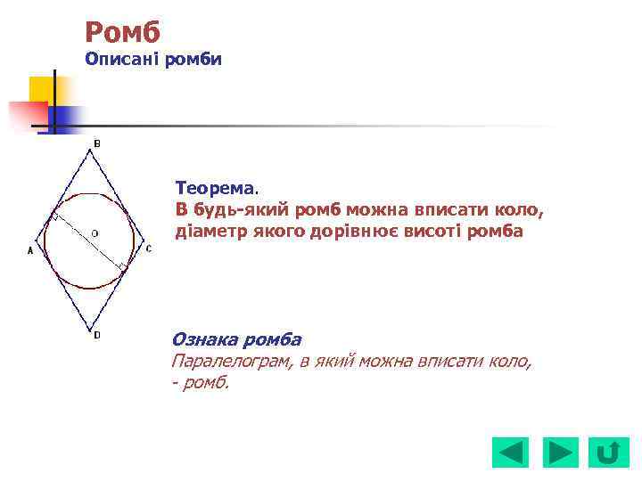 Ромб Описані ромби Теорема. В будь-який ромб можна вписати коло, діаметр якого дорівнює висоті